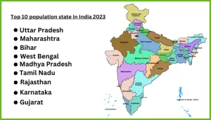 Top 10 population state in India 2023